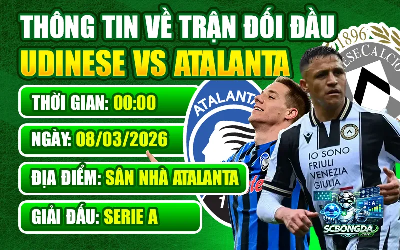 Udinese đấu với Atalanta